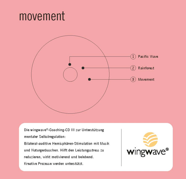 CD COVER: Die wingwave-Coaching CD 3 zur Unterstützhung menaler Selbstregulation: wirkt motivierend und belebend. Kreative Prozesse werden unterstützt